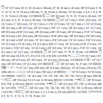 Gola sada s klíči 1/2