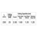 Nůžky na plech CrMo - 260 mm, levé - YT-1910