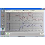 Diagnostika OBD Link SX CZ