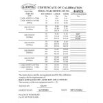 Certifikát o kalibraci momentového klíče 1/2