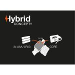 Piktogram technologie Hybrid Concept – možnost použití baterií nebo akumulátoru CORE - E070BA00
