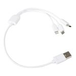 Nabíjecí kabely k powerbance - HT690213