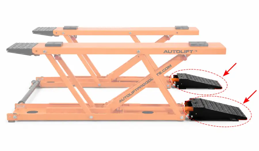 AUTOLIFT Twin – nájezdové rampy připojené ke zvedáku Nájezdové rampy připojené k mechanickému zvedáku AUTOLIFT Twin pro najetí nízkým automobilem